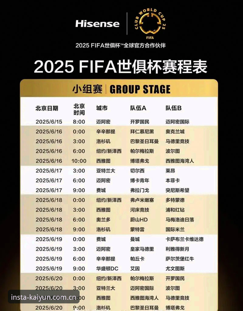 世界杯104场赛程全面评测：卡拉格怒斥球员遭过度消耗，赛程安排合理性深度解析
