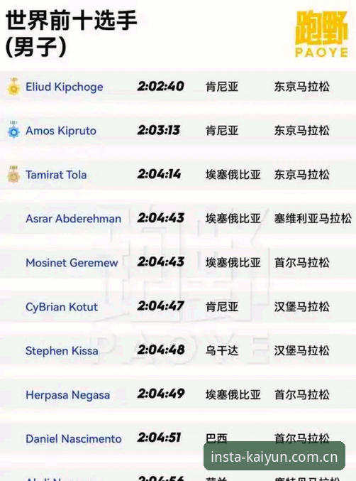 开运app界面 开运体育平台App界面深度评测:v2.3.0布局与注册流程对比说明